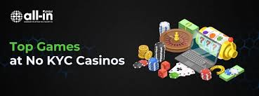 No Verification Casinos The Future of Online Gaming Convenience No Verification Casinos The Future of Online Gaming Convenience